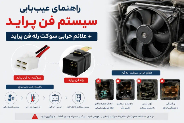 علت کار نکردن فن کولر پراید و پژو 405 + محل رله فن