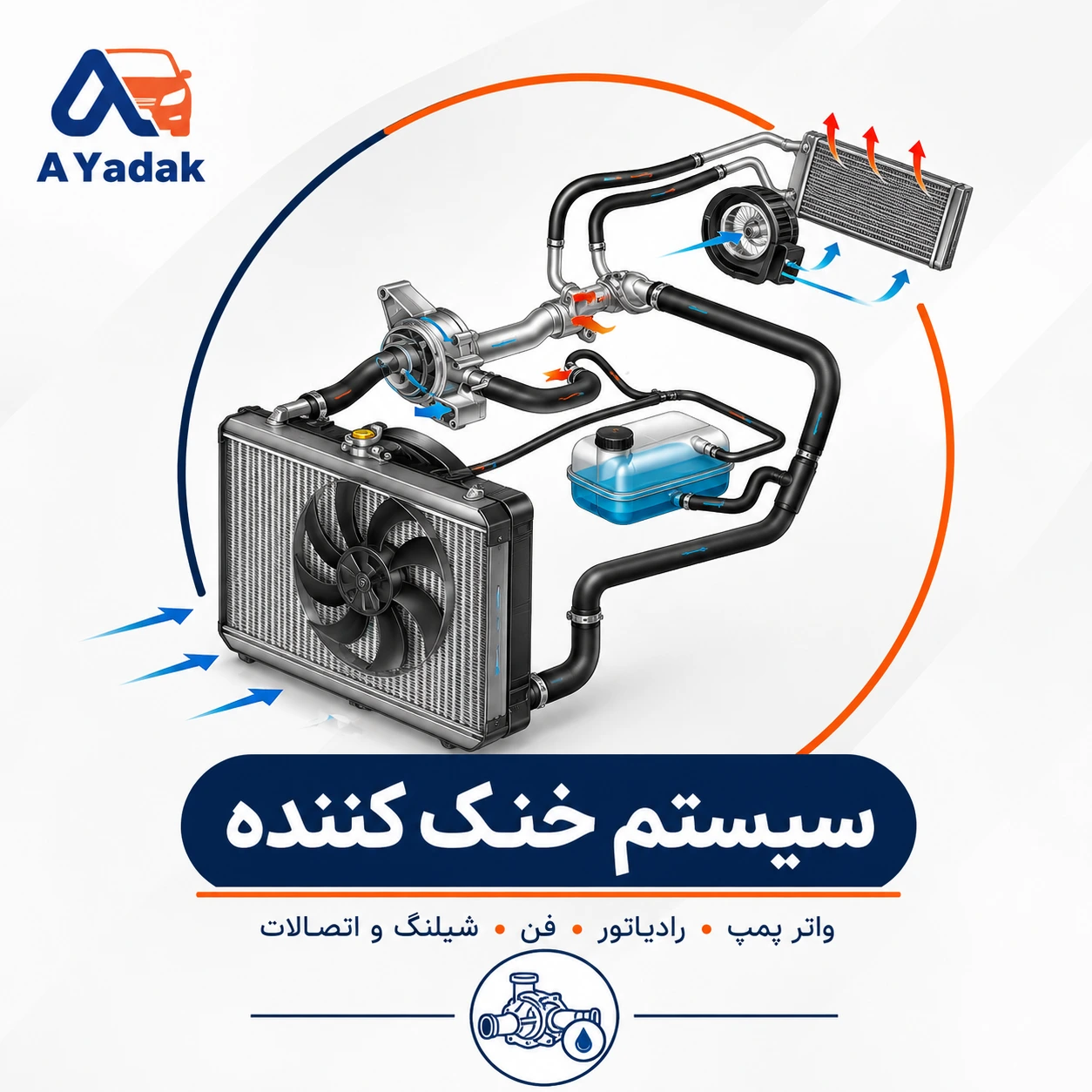 راهنمای جامع سیستم خنک‌کننده پراید | عیب‌یابی فن، کولر و دمای موتور