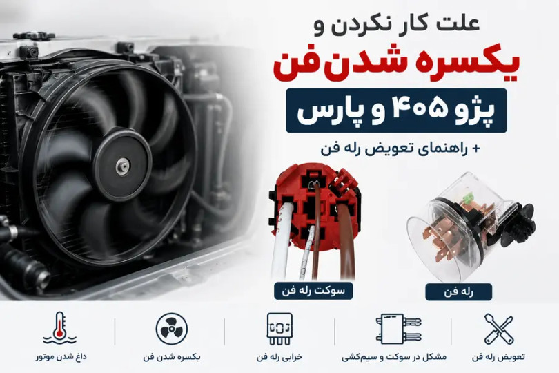 علت یکسره شدن و کار نکردن فن پژو ۴۰۵ و پارس (آموزش تعویض رله و سوکت)